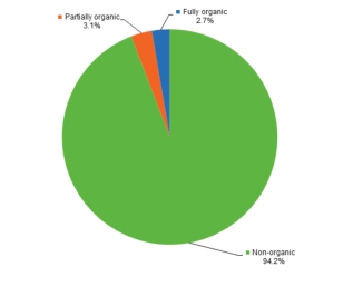 Screen Shot 2018-07-19 at 12.37.53 pm